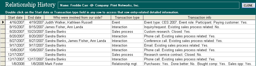 ProjectDeveloper.com sales crm example