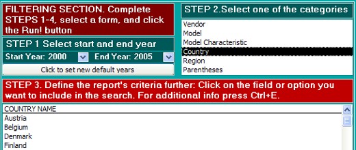 market research tools